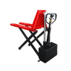 EHLT1000/1500
